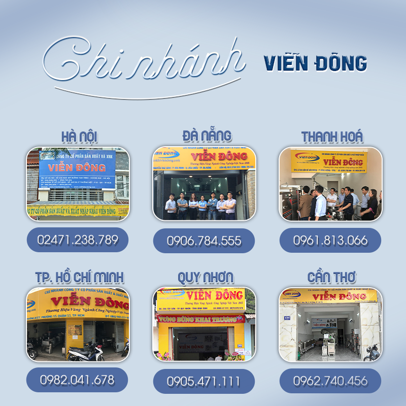 Lò nướng bánh mì 