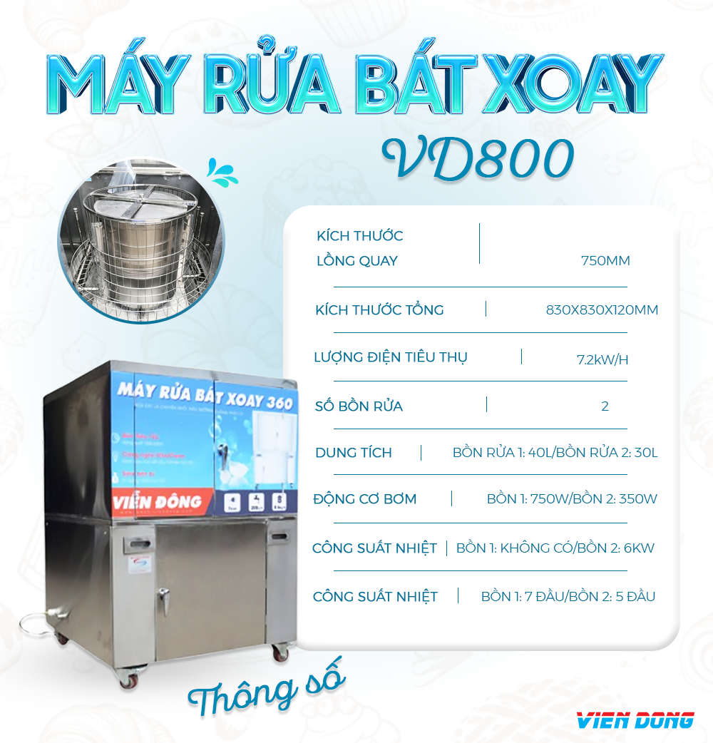 máy rửa bát quán ăn