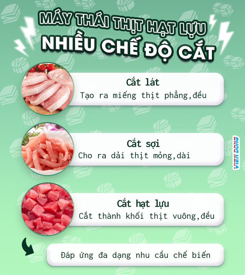 Máy thái thịt hạt lựu 