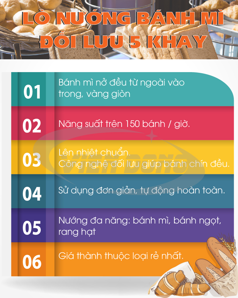 lo-nuong-banh-mi-5-khay-doi-luu-01