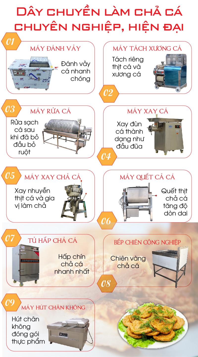 dây chuyền làm chả cá dây chuyền làm chả cá