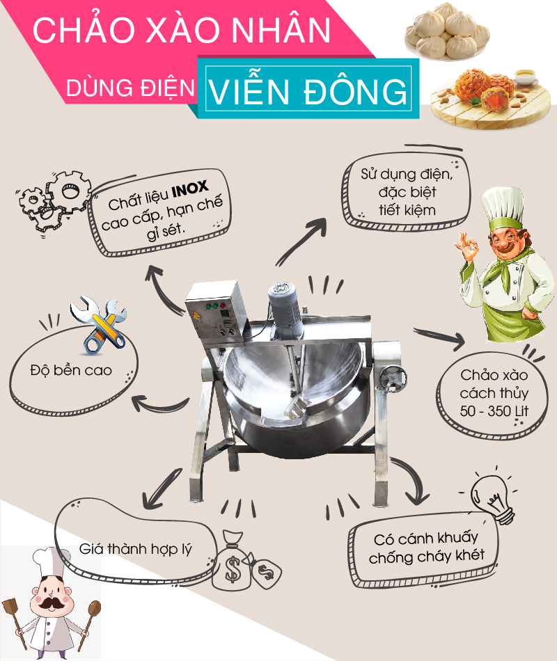 dây chuyền làm bánh trung thu infor chảo xào nhân dùng điện-01