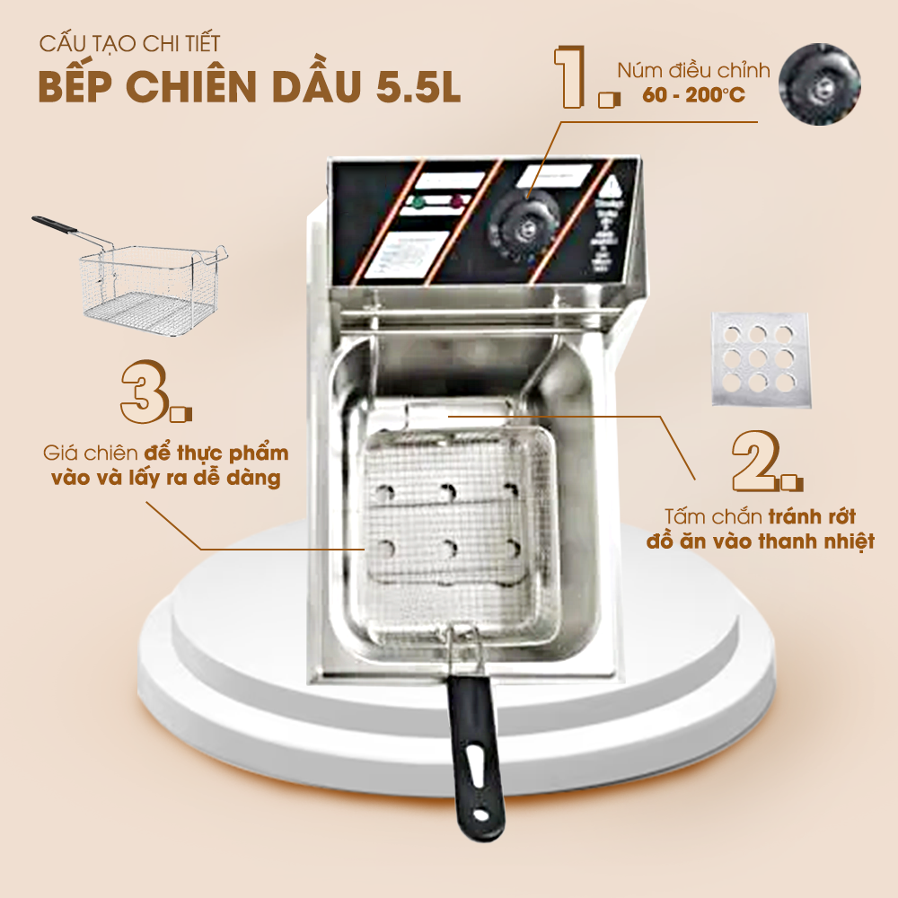 bếp chiên gà rán