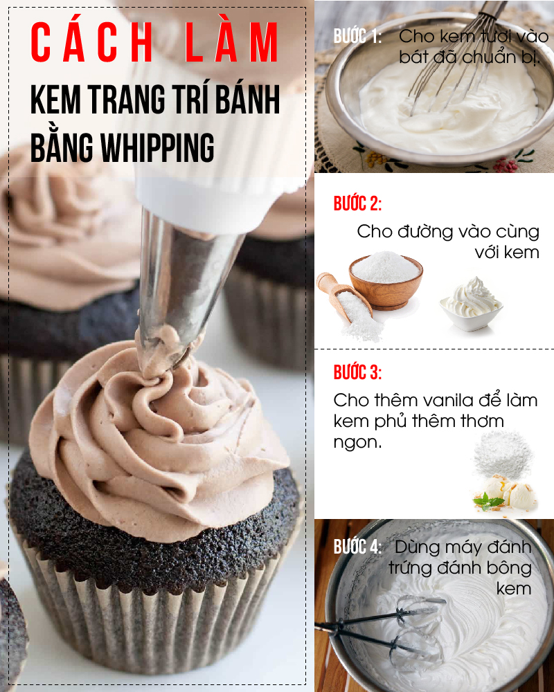 infor Cách làm kem trang trí bánh bằng Whipping-01 - Máy chế biến ...