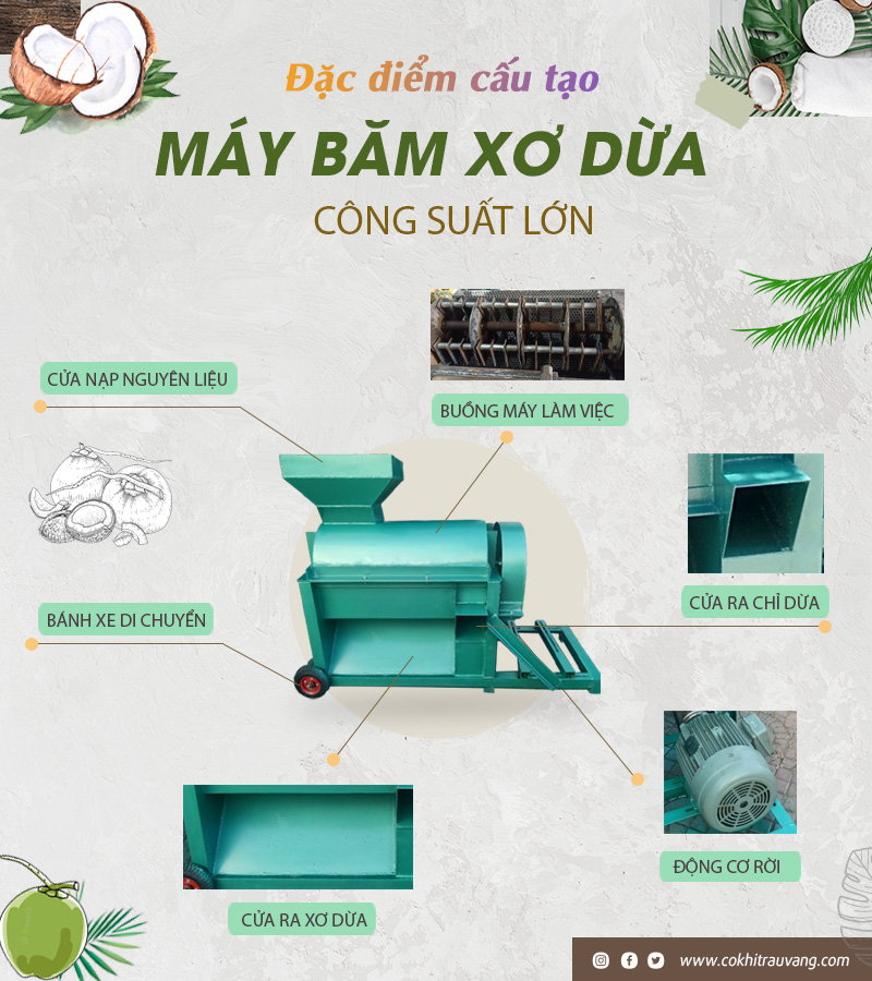 Máy xay xơ dừa công nghiệp