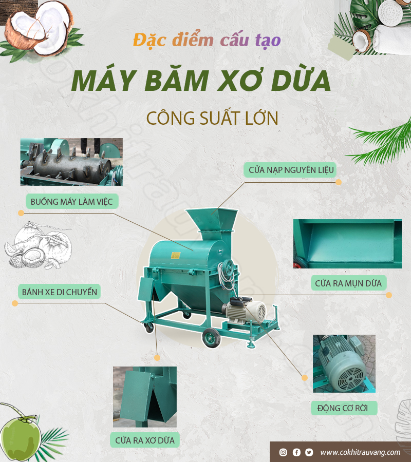 Máy xay xơ dừa