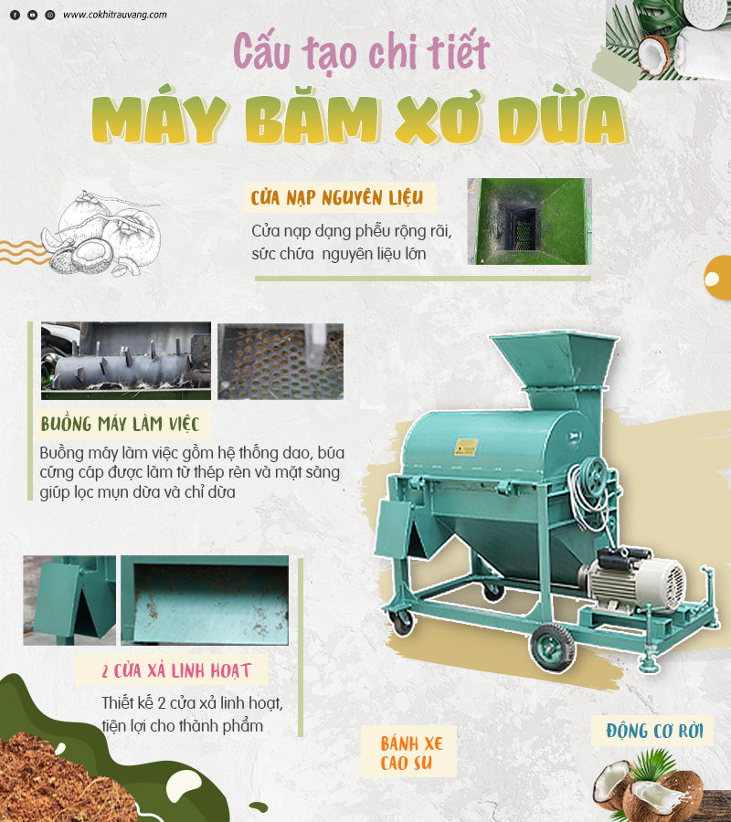 máy xay xơ dừa