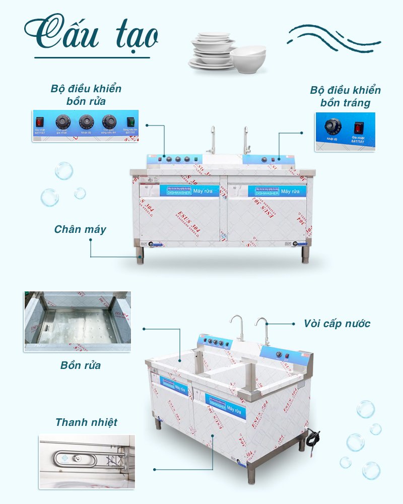 máy rửa bát bằng sóng siêu âm