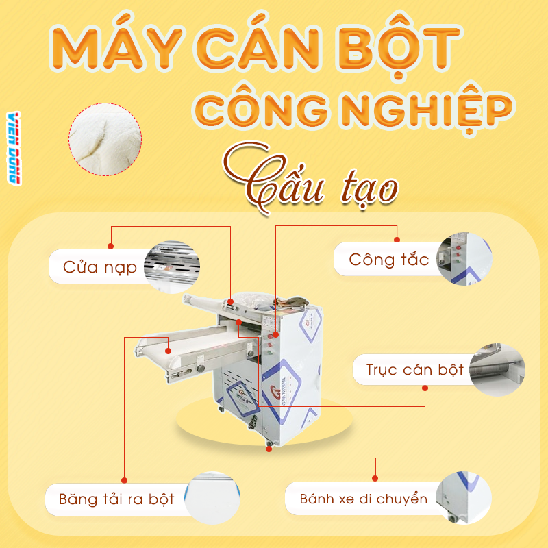 Máy cán bộ công nghiệp Máy cán bộ công nghiệp