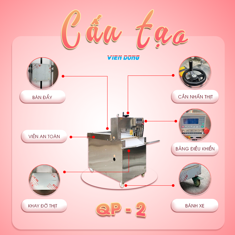 máy thái thịt tự động