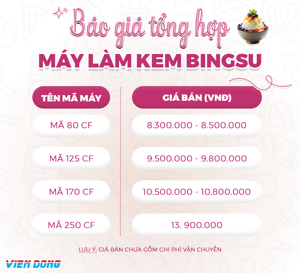 Giá máy làm kem tuyết Bingsu