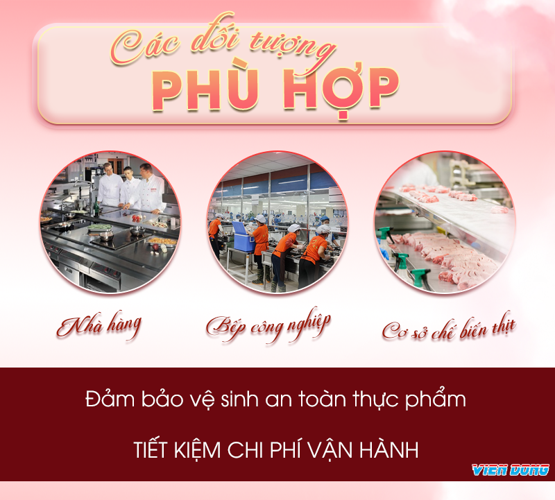 máy thái thịt tự động