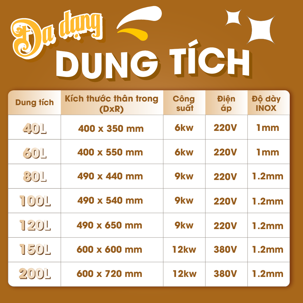 Nồi nấu cháo công nghiệp