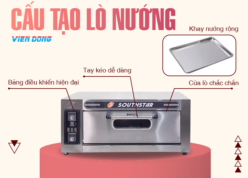 lò nướng southstar 1 tầng 2 khay