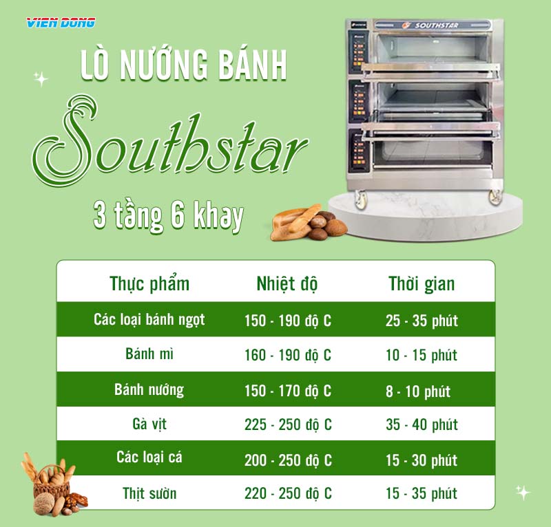 lò nướng bánh 3 tầng 6 khay