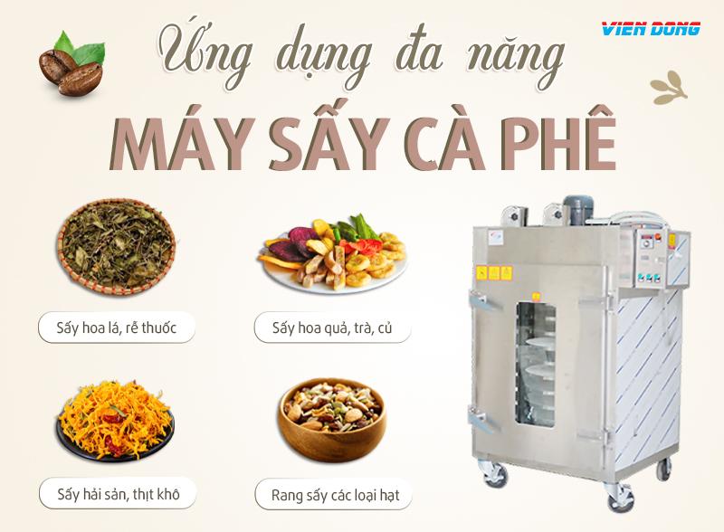 tủ sấy nông sản xoay 12 khay