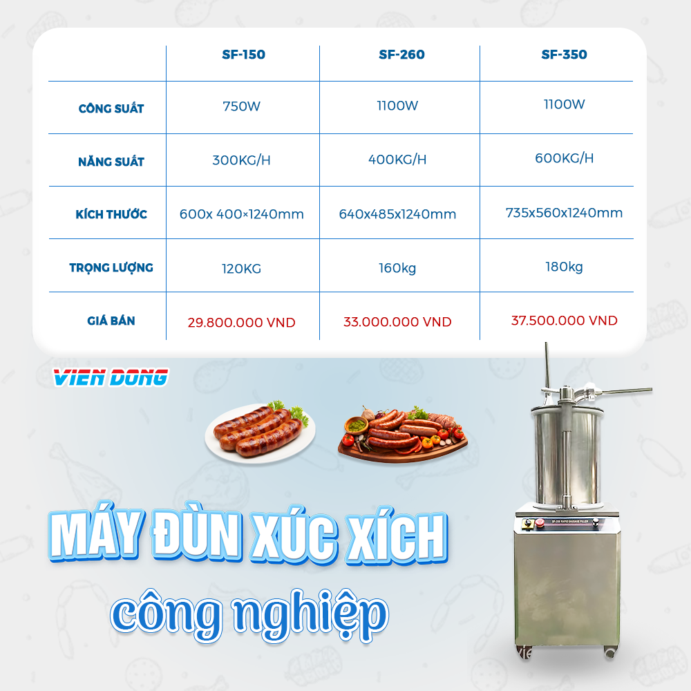 Máy đùn xúc xích dùng điện