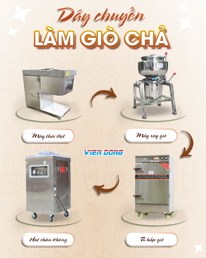 dây chuyền xay giò chả