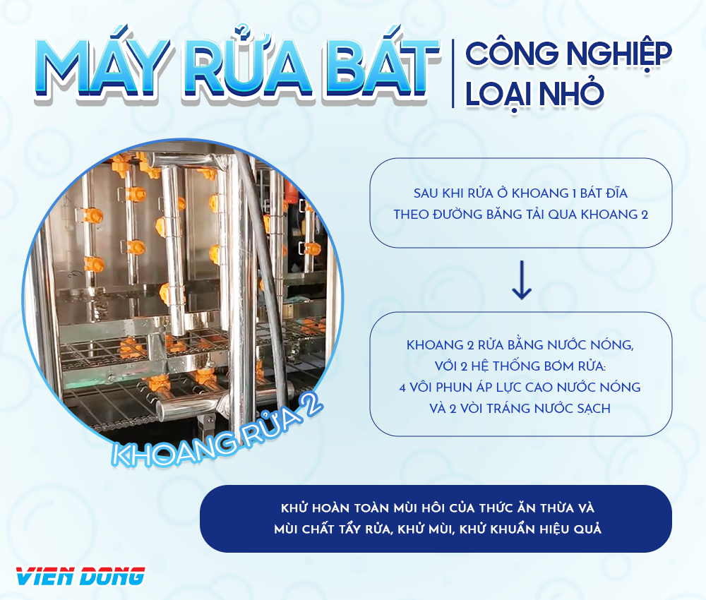 máy rửa bát công nghiệp loại nhỏ