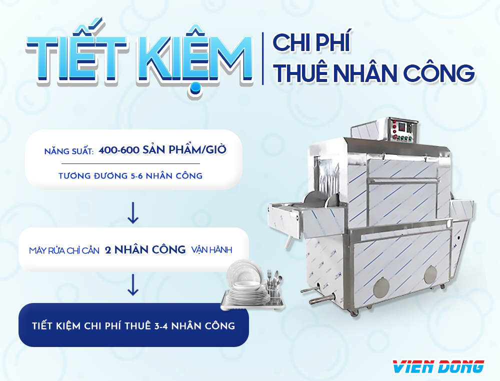 máy rửa bát công nghiệp loại nhỏ