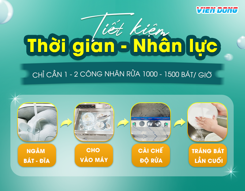 máy rửa chén bát công nghiệp máy rửa chén bát công nghiệp