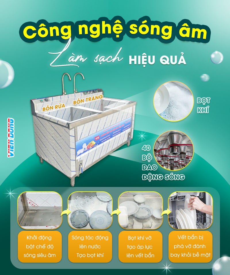 máy rửa chén bát công nghiệp máy rửa chén bát công nghiệp