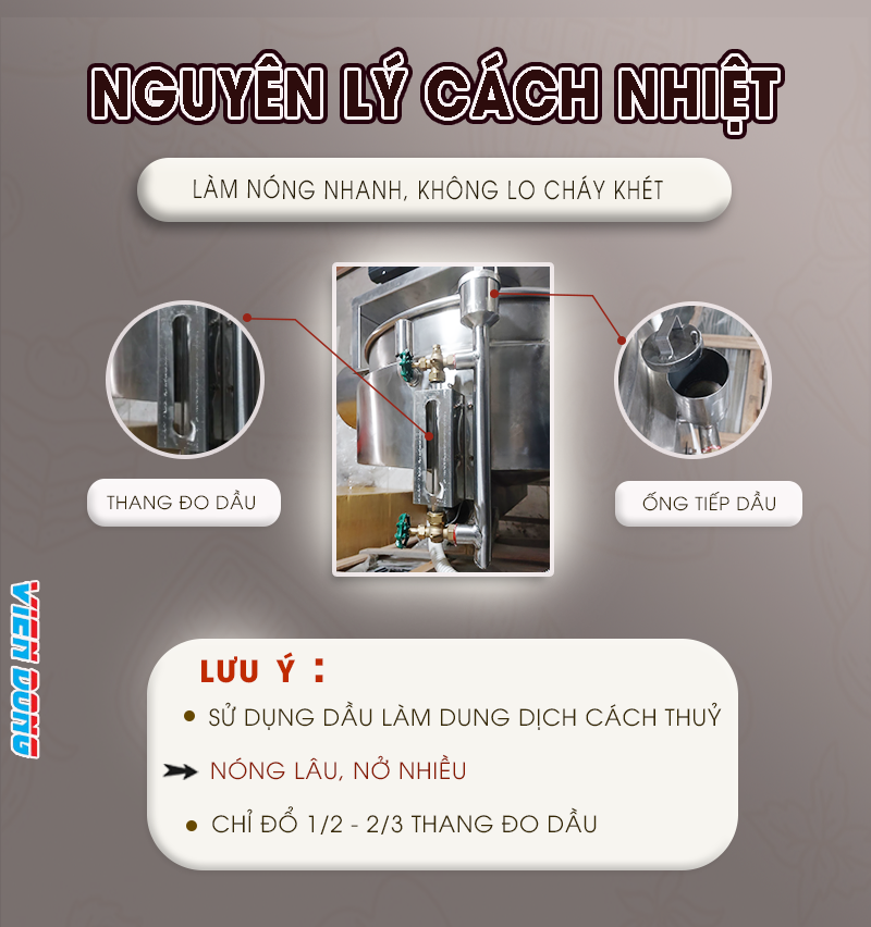 chào xào nhân