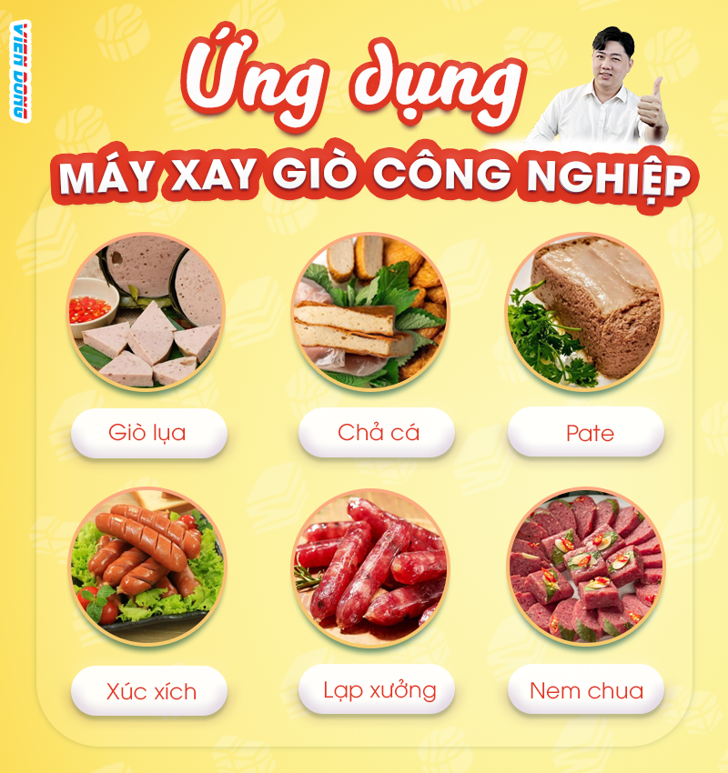 máy xay giò công nghiệp