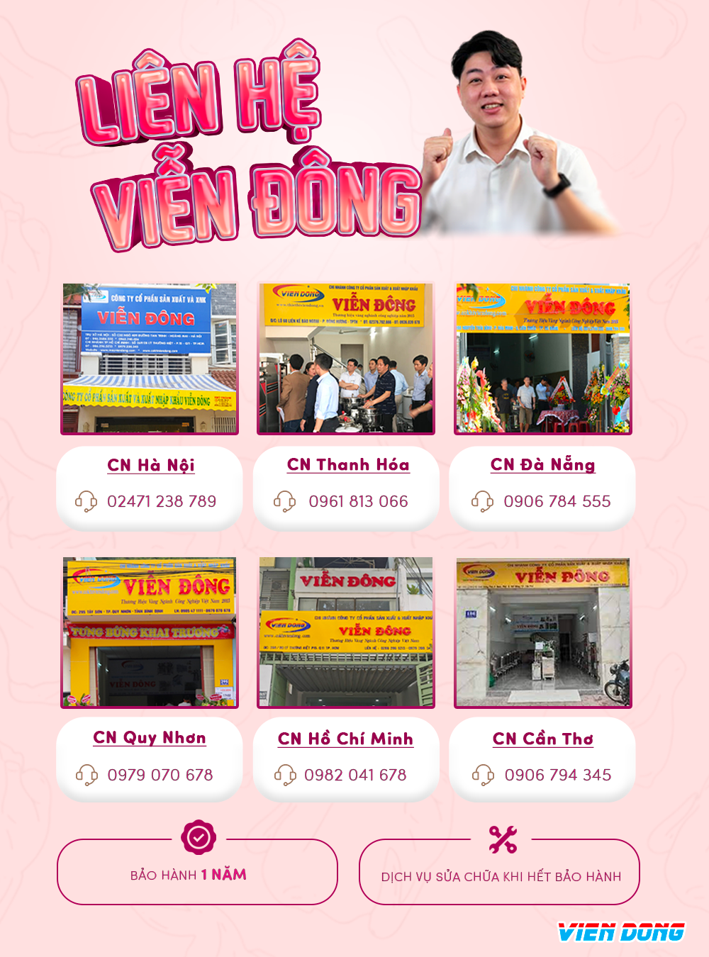 chi nhánh viễn đông CHI NHÁNH VIỄN ĐÔNG