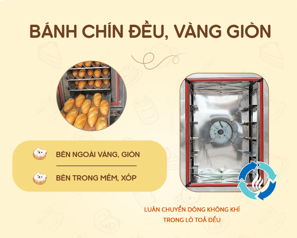 lò nướng bánh mì mini