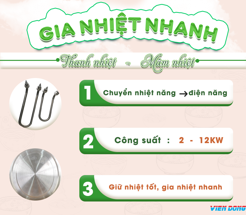 nồi nấu phở 120 lít